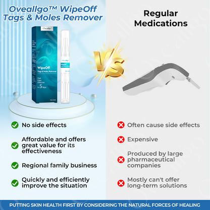 Oveallgo™ WipeOff Tags & Moles Remover